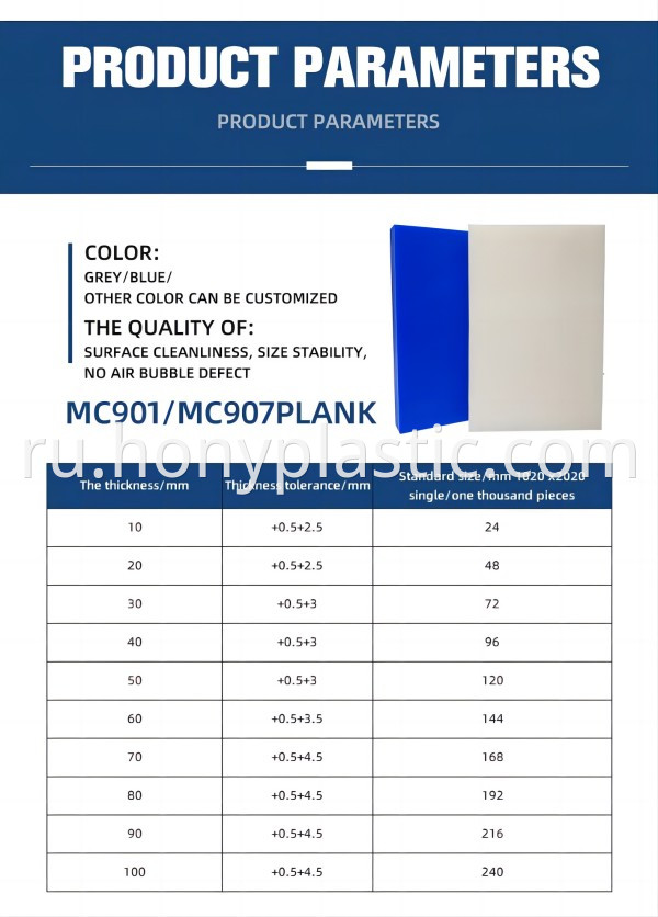 Cast nylon plate -4